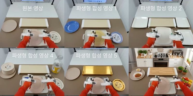 월드 파운데이션 모델을 통해 생성한 원본영상(왼쪽 상단)을 기반으로 다양한 합성 영상 데이터를 생성한 모습. NC AI 제공