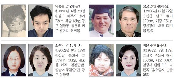 fn '가족찾기 캠페인' [잃어버린 가족찾기]