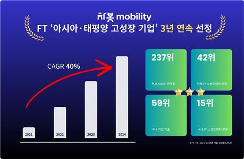 차봇모빌리티 (출처=연합뉴스)