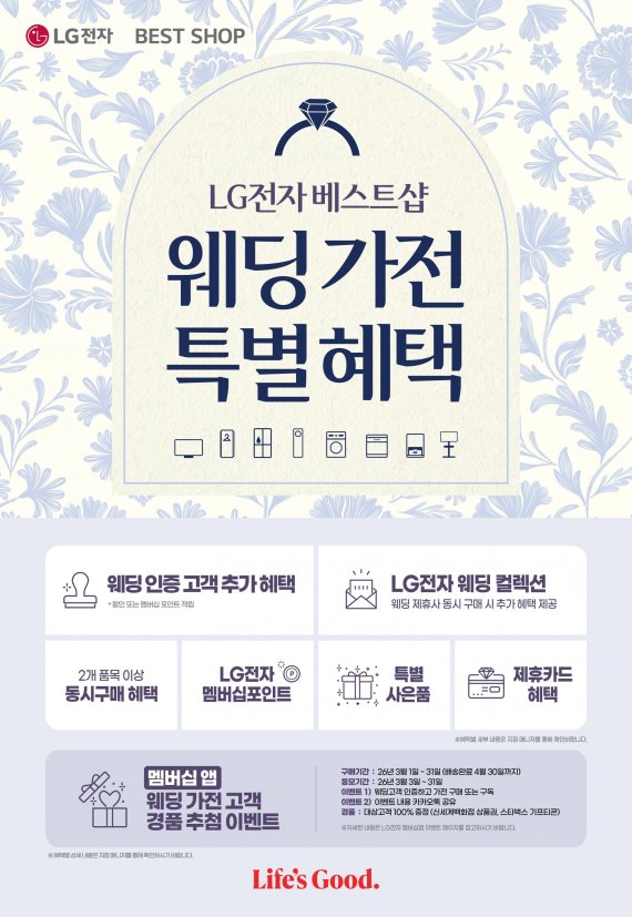 (사진 : LG전자 베스트샵 제공)
