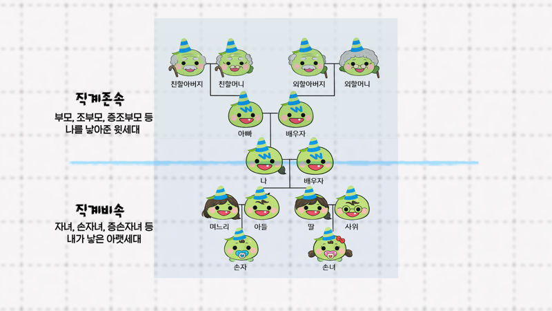 유튜브 채널 '집 나와라 뚝딱!' 갈무리