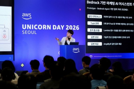 매드업, '레버 엑스퍼트 AI 리포트' 선봬… 글로벌 디지털 마케팅 혁신 주도