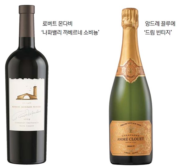 당신의 시작을 응원하며 sante! [Weekend 와인]