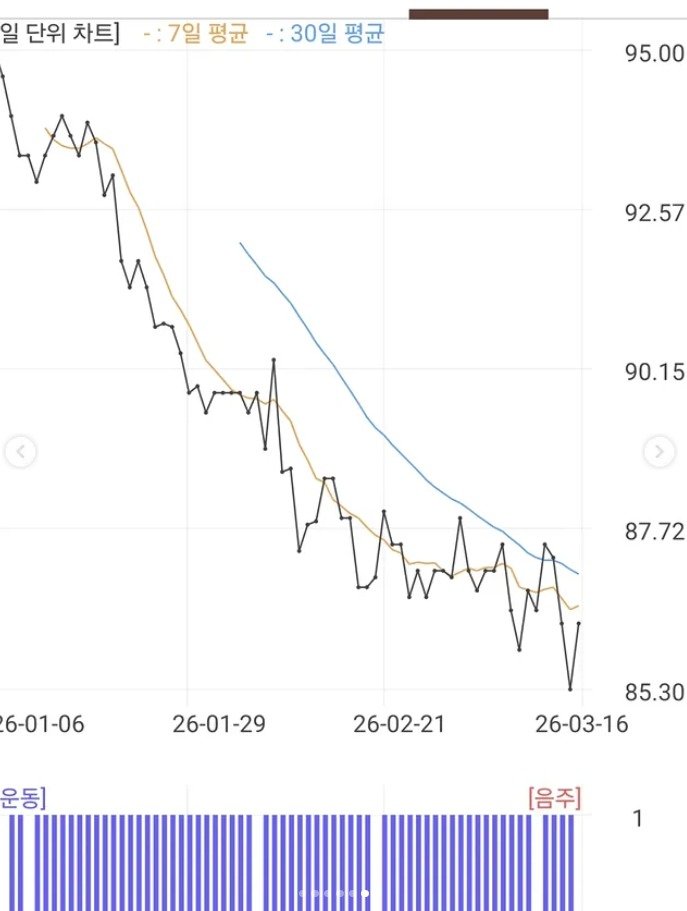 성시경 살 빼고 46세에 비주얼 전성기…광어회 먹으며 9㎏ 감량 [N이슈]