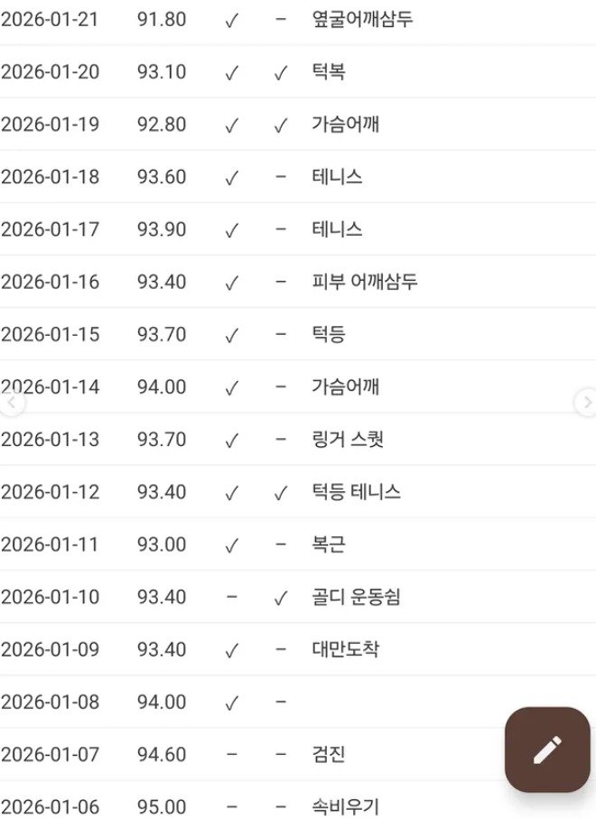 성시경 살 빼고 46세에 비주얼 전성기…광어회 먹으며 9㎏ 감량 [N이슈]