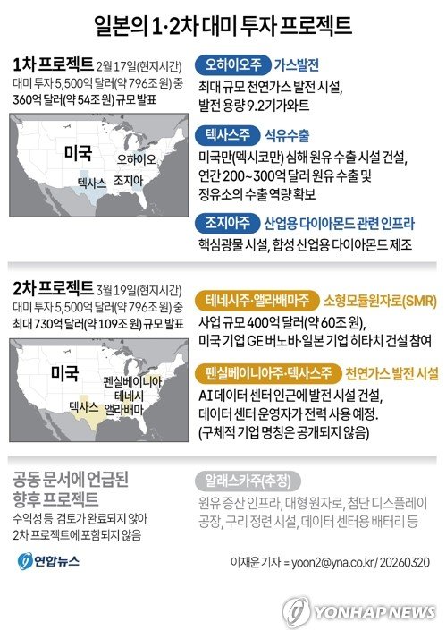 (출처=연합뉴스)