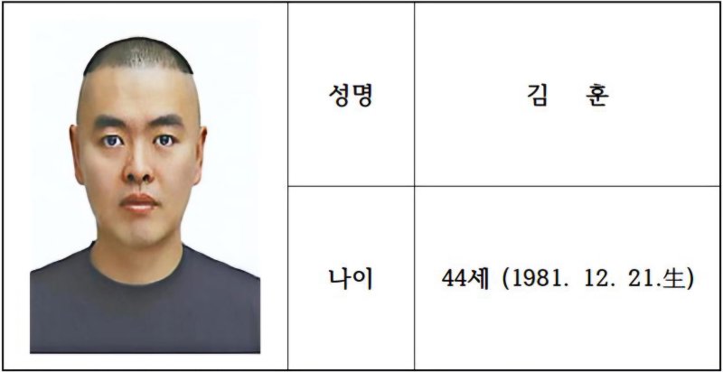 스토킹 해오던 20대 여성을 살해한 혐의로 구속된 김훈 씨(44·남)의 신상정보가 공개됐다. 경기북부경찰청은 19일 오전 산상정보공개심의위원회의 심의를 거쳐 경기북부경찰청 누리집에 김 씨의 얼굴, 성명, 나이 등의 신상정보를 공개했다고 밝혔다. 김 씨는 지난 14일 오전 경기 남양주시 오남읍의 한 도로에서 과거 교제했던 A 씨(20대·여)를 스토킹 끝에 흉기로 살해한 혐의를 받는다. (경기북부경찰청 제공. 재판매 및 DB 금지) 2026.3.19 ⓒ 뉴스1