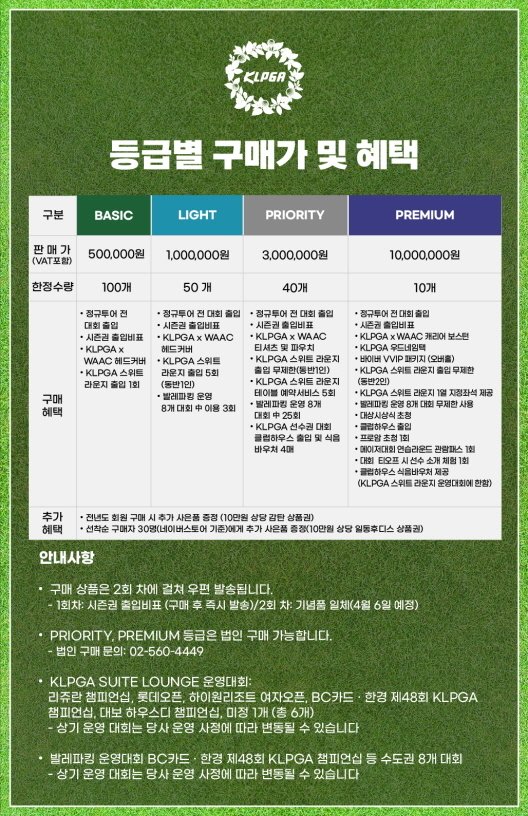 (KLPGA 제공)