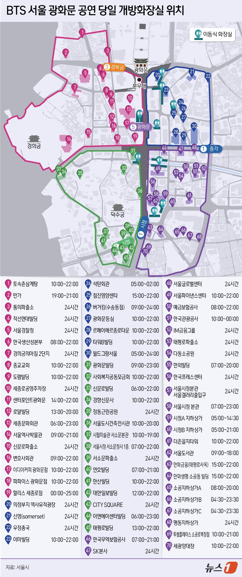 "BTS 공연 가는 사람?"…도착부터 귀가까지 안전 관람 꿀팁