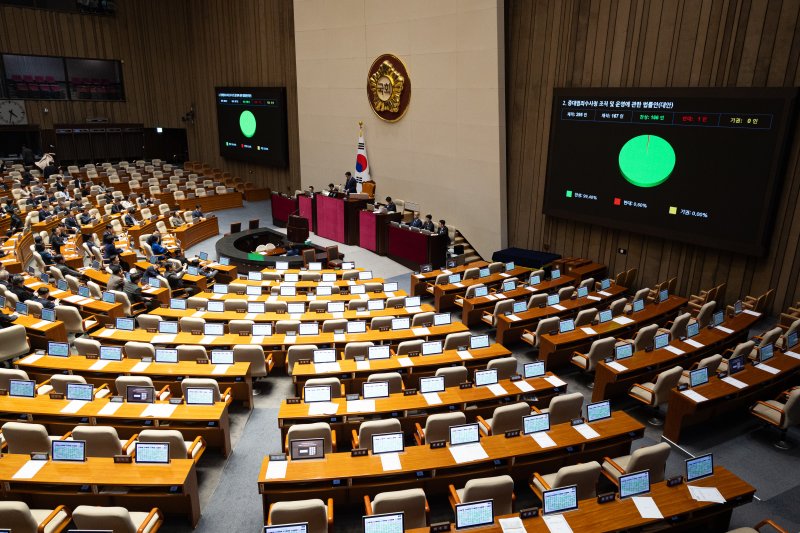 21일 서울 여의도 국회에서 열린 제433회 국회(임시회) 제2차 본회의에서 중대범죄수사청 조직 및 운영에 관한 법률안(대안)이 재석 167인 중 찬성 166인, 반대 1인으로 가결되고 있다. 2026.3.21 ⓒ 뉴스1 유승관 기자