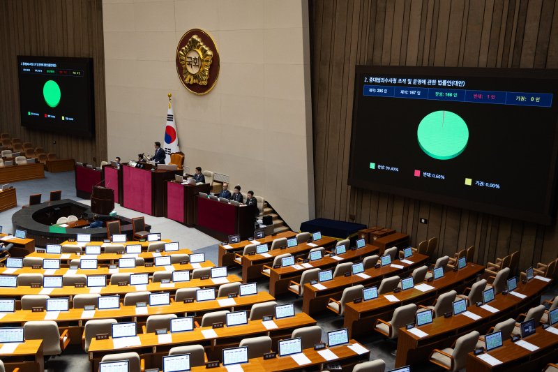 공소청&middot;중수청 연착륙 열쇠 '인력&middot;시스템&middot;리더십'…졸속 땐 '수사 공백'