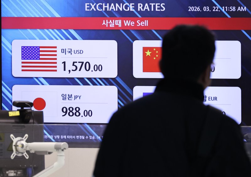 원·달러 환율이 글로벌 금융위기 이후 17년 만에 처음으로 1500원을 돌파하면서 금융시장 전반에 긴장감이 고조되고 있다. 지난 21일 서울 외환시장에 따르면 전날 원·달러 환율은 1500.6원에 마감하며 2거래일 연속 종가 기준 1500원대를 돌파했다. 사진은 22일 인천국제공항의 한 환전소. 2026.3.22 ⓒ 뉴스1 구윤성 기자