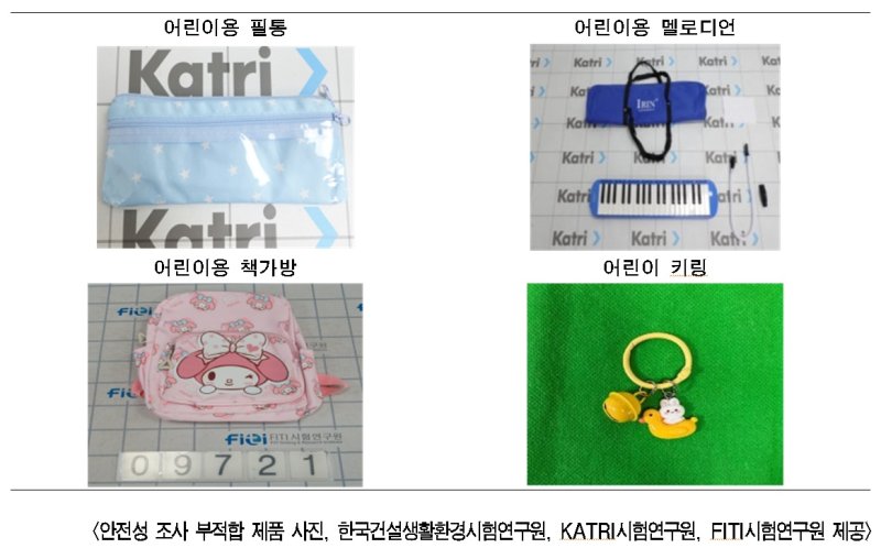 [서울=뉴시스] 안전성 조사 부적합 제품. 2026.03.26. (자료=서울시 제공) *재판매 및 DB 금지 /사진=뉴시스