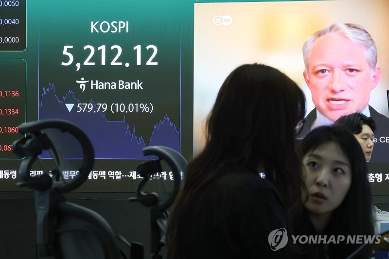 코스피, 거래 재개 후 장중 한때 10%↓ (출처=연합뉴스)