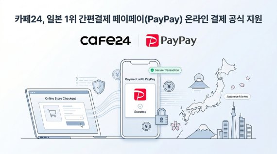카페24, 일본 1위 간편결제 '페이페이(PayPay)' 온라인 결제 공식 지원