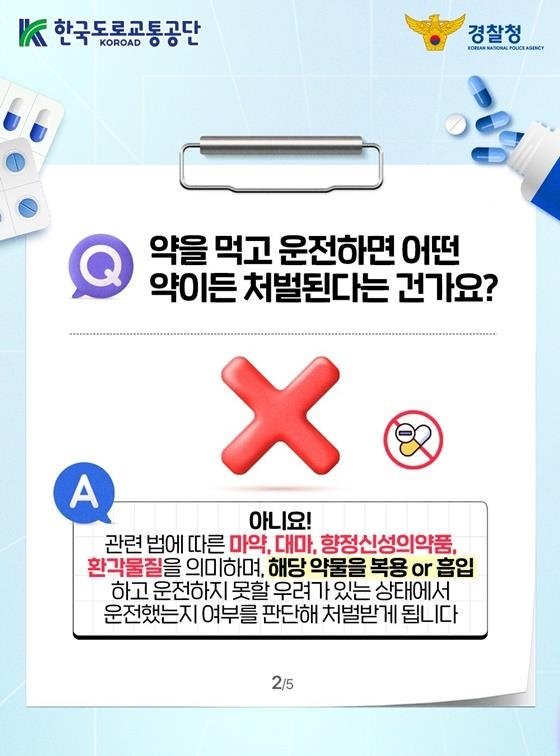 약물운전 안내 (출처=연합뉴스)