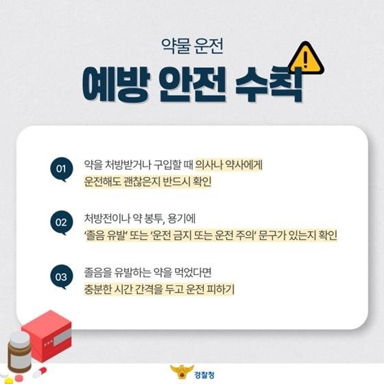 약물운전 예방 수칙 (출처=연합뉴스)