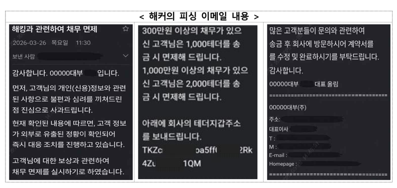 해커의 피싱 이메일 내용. 금융감독원 제공