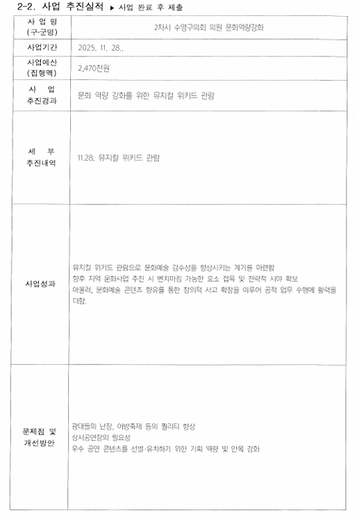 '위키드' 내한 공연을 관람한 수영구의회가 작성한 사업 추진실적 보고서. 수영구 제공