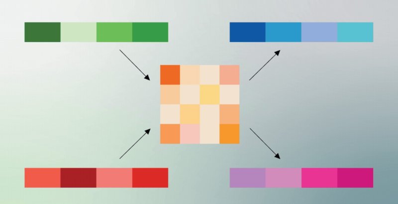 [서울=뉴시스] 27일 업계에 따르면 구글 리서치는 최근 자사 공식 블로그에 거대언어모델(LLM) 메모리 사용 효율을 높이는 기술 '터보퀀트'를 소개했다. 사진은 '터보퀀트' 관련 이미지. 2026.03.27. (사진=구글 리서치 블로그) *재판매 및 DB 금지