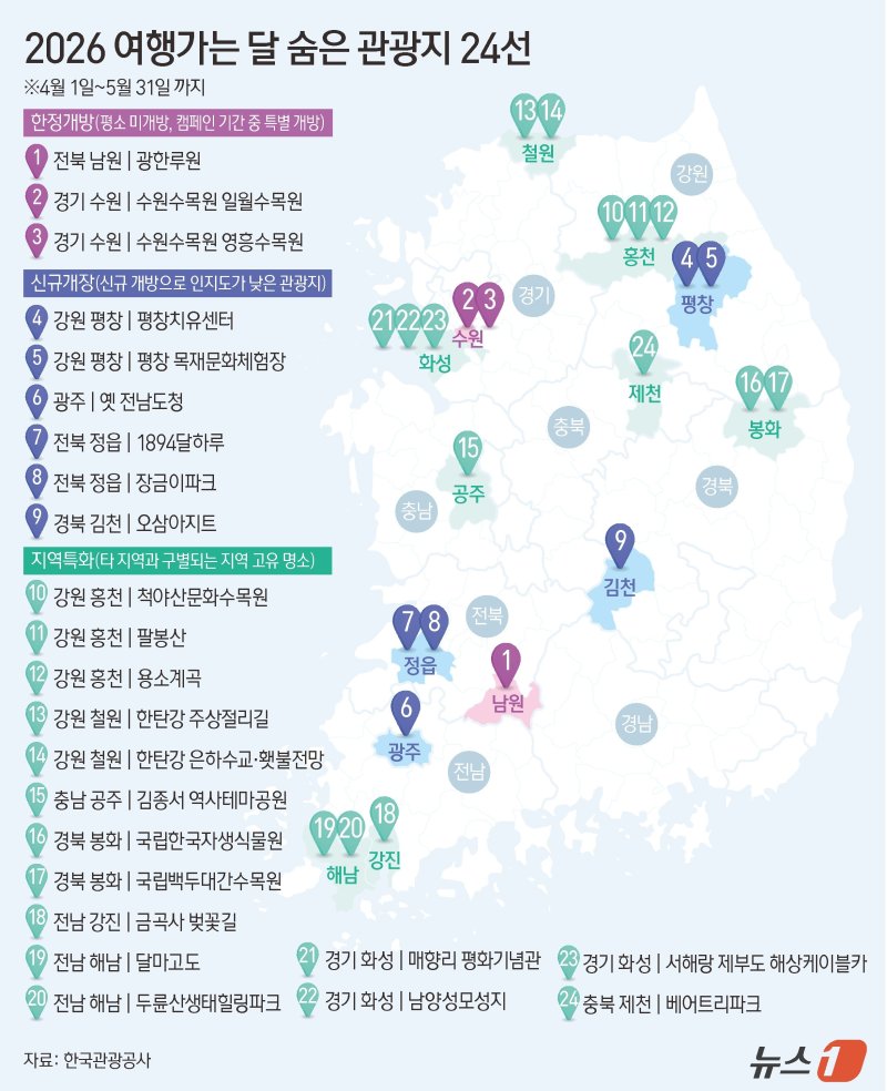 ⓒ 뉴스1 양혜림 디자이너