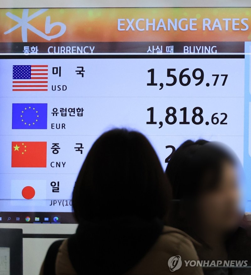 이달 환율 1,490원 육박, 역대 4위…원화 하락폭 주요국 최상위 (출처=연합뉴스)
