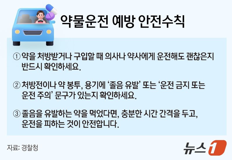 ⓒ 뉴스1 양혜림 디자이너