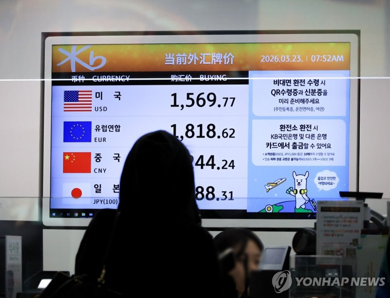 1,500원대 원/달러 환율, 이번 주는? (출처=연합뉴스)