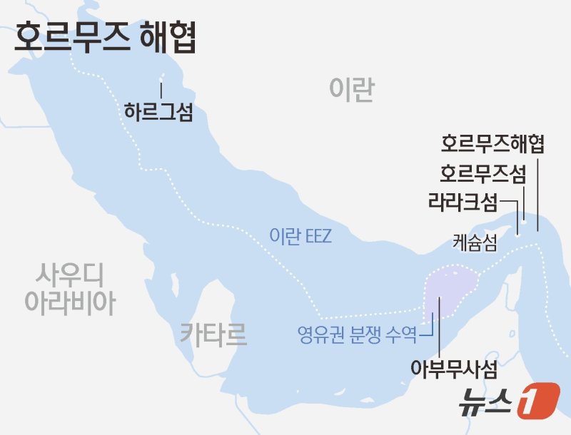 ⓒ 뉴스1 김초희 디자이너 /사진=뉴스1