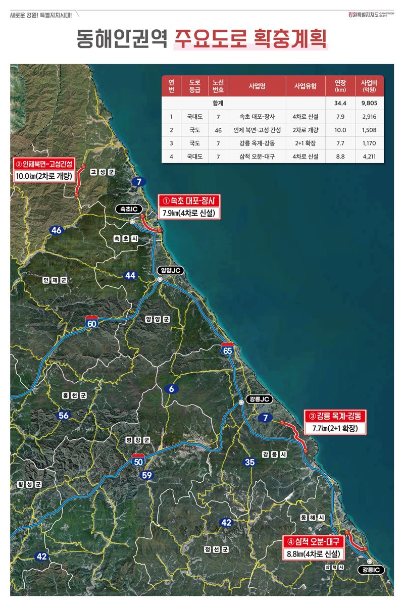강원도 동해안 권역 주요도로 확충 계획도. 강원자치도 제공