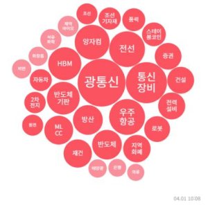 최신 뉴스 이미지