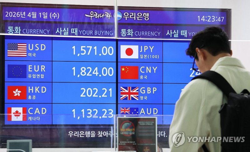 '환전도 유류할증료도 부담스럽네' (출처=연합뉴스)