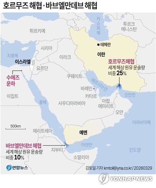 [그래픽] 호르무즈 해협과 바브엘만데브 해협 (출처=연합뉴스)