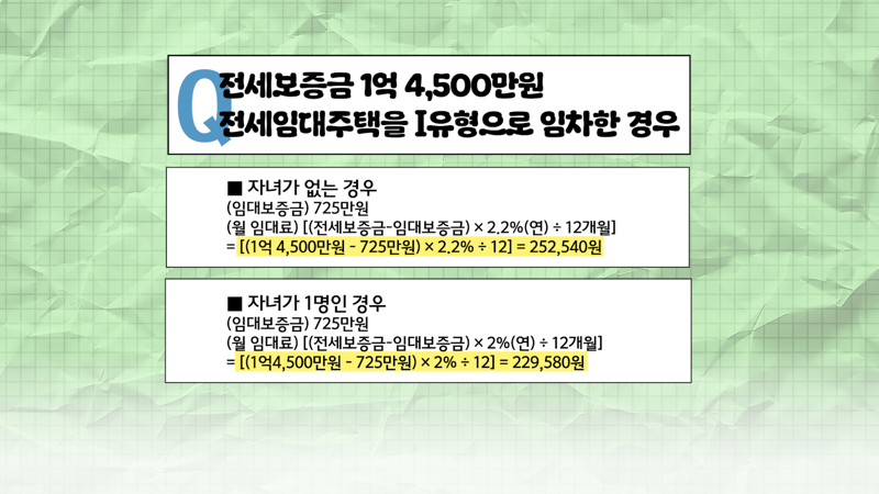 유튜브 '집 나와라 뚝딱!' 영상 갈무리. 신혼·신생아