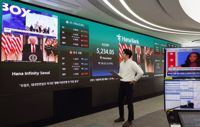[서울=뉴시스] 김진아 기자 = 미국 도널드 트럼프 대통령의 강경 발언으로 미국과 이란 간 종전 기대감이 꺾이며 코스피와 코스닥이 하락 마감한 지난 2일 서울 중구 하나은행 딜링룸에서 딜러들이 업무를 보고 있다. 코스피는 전 거래일(5478.70)보다 244.65포인트(4.47%) 내린 5234.05에, 코스닥 지수는 전 거래일(1116.18)보다 59.84포인트(5.36%) 하락한 1056.34에 거래를 마쳤다. 서울 외환시장에서 원·달러 환율은 전 거래일(1501.3원)보다 18.4원 오른 1519.7원에 주간 거래를 마감했다.