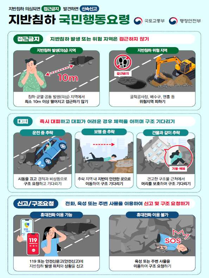 지반침하 발생 시 대피 요령, 신고 및 구조 요청 방법 등을 안내한 '지반침하 국민행동요령'. 국토교통부 제공