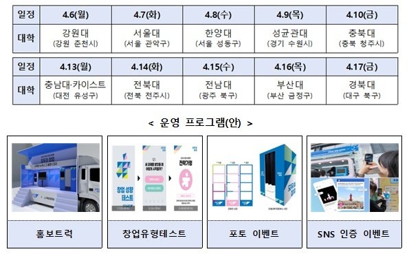 중소벤처기업부 모두의 창업 전국 대학 캠퍼스 투어