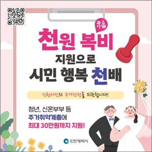 인천시는 무주택 청년과 신혼부부 등 주거취약계층의 주거비 부담을 덜어주기 위해 천원 복비 지원사업을 추진하고 있다. 인천시 제공.