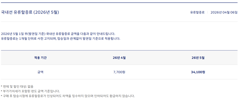 대한항공이 홈페이지에 공지한 5월 국내선 유류할증료. 대한항공 홈페이지 갈무리