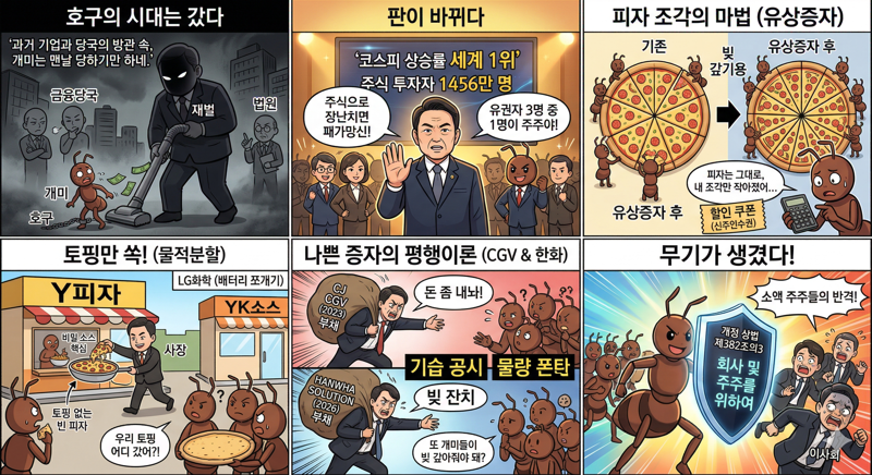 한화솔루션 유상증자 사태로 보는 우리 증권시장의 변화. 제미나이 생성 이미지=이환주 기자