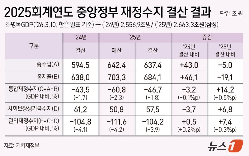 ⓒ 뉴스1 양혜림 디자이너