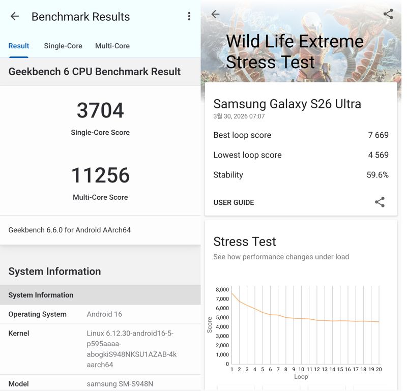 갤럭시 S26 울트라 긱벤치6(왼쪽), 3D마크 와일드 라이프 익스트림 스트레스 테스트 결과. 사진=구자윤 기자