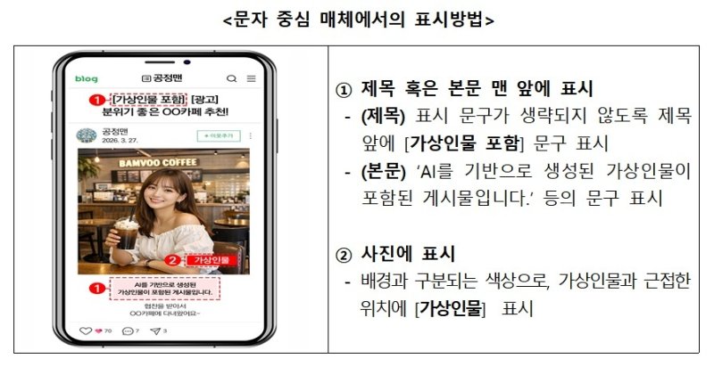 AI 캐릭터 쓴 광고에 '가상인물' 표기해야…광고 지침 행정예고 (출처=연합뉴스)