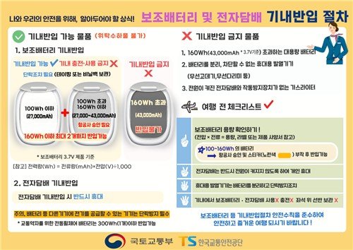 보조배터리 기내반입 절차 (출처=연합뉴스)