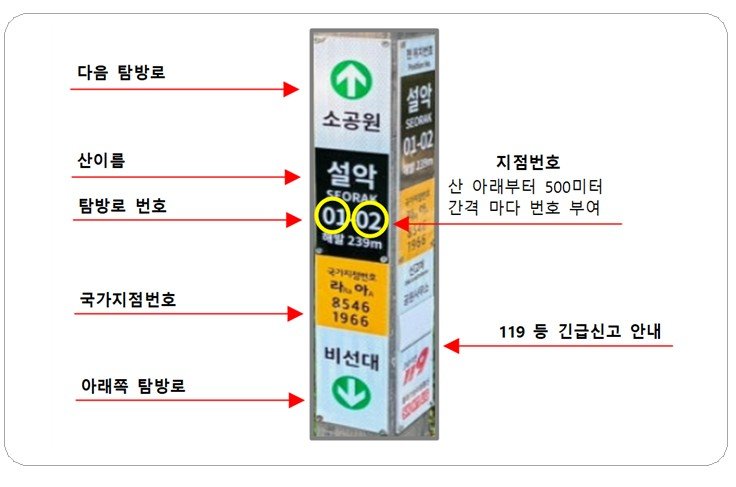 [서울=뉴시스]
