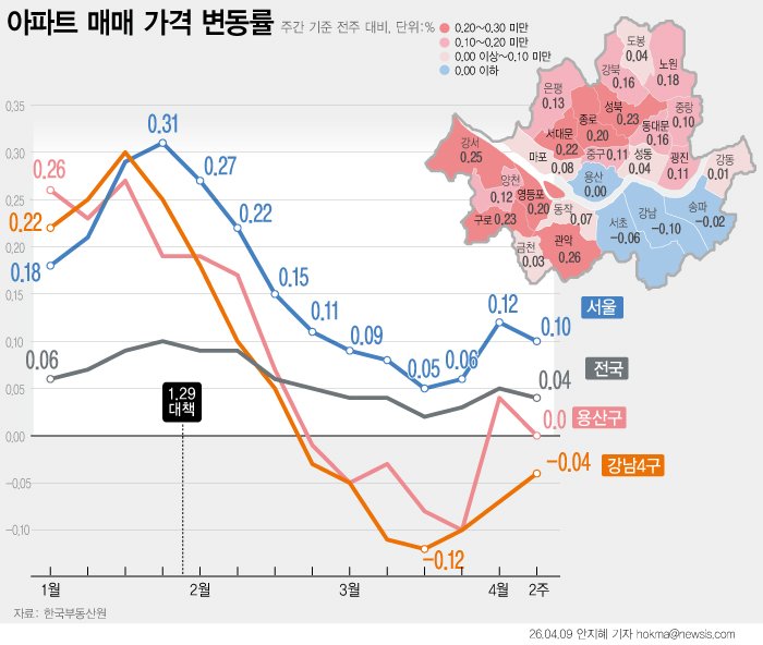 (출처=뉴시스/NEWSIS)