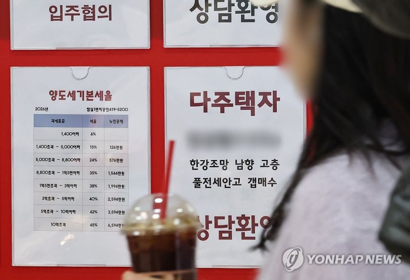 전국 2주택자 지수 감소세 계속 (출처=연합뉴스)