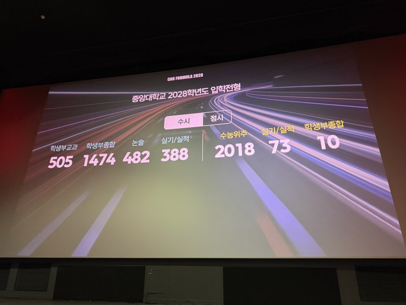 중앙대가 9일 오후 서울 롯데시네마 월드타워에서 입학설명회 'CAU FORMULA 2028: UNVEILING'을 열고 2028학년도 입학전형 시행계획을 발표했다./뉴스1 ⓒ News1 조수빈 기자