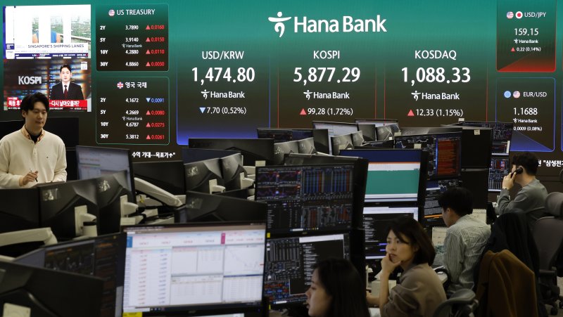 [서울=뉴시스] 김혜진 기자 = 코스피가 전 거래일(5778.01)보다 98.11포인트(1.70%) 상승한 5876.12에 개장한 10일 오전 서울 중구 하나은행 딜링룸 전광판에 지수가 표시 되고 있다. 2026.04.10. jini@newsis.com