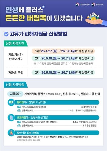 행정안전부 제공